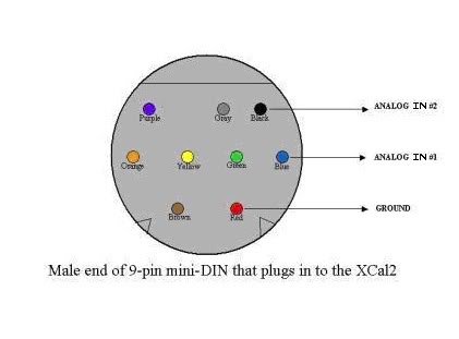 Data logging A/F with AEM UEGO - MercuryMarauder.net Forums bose wiring diagram color code 