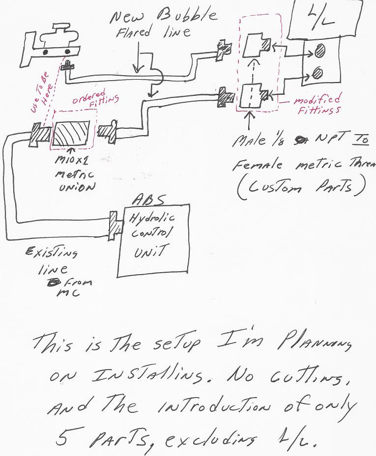 Line Lock Help